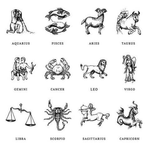 Star Sign Symbols Meaning What Do Zodiac Symbols Represent