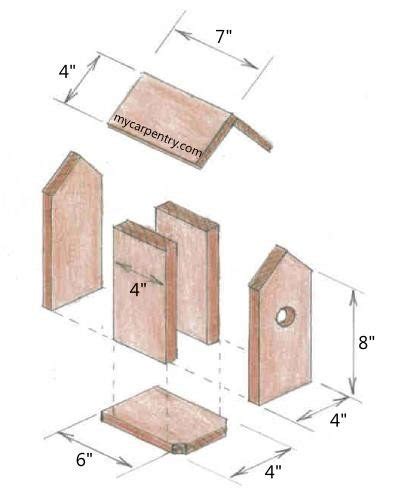 Free plans to build a bluebird house. Lovely Blue Jay Bird House Plans - New Home Plans Design