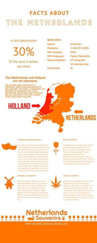 facts about the netherlands pdf