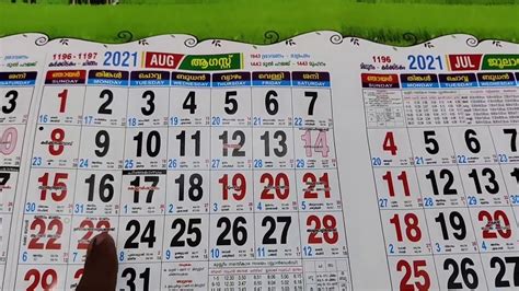 Malayala Manorama Calendar 2021 March