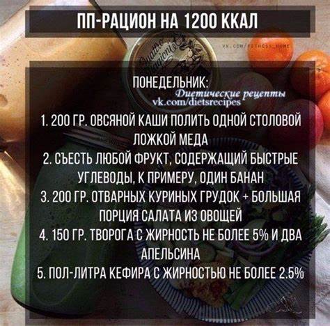 Диалоги | Healthy food recipes clean eating, Meal prep diet, Healthy Картинка - Диалоги | Healthy food recipes clean eating, Meal prep diet, Healthy