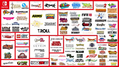 Calendario De Juegos Nintendo Switch 2018