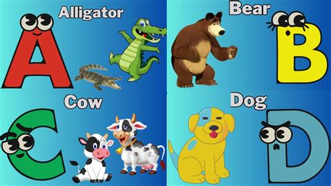 Learn Abc Animals Abc Song Phonics For Kids Abc Kids English Abc