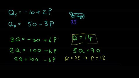 So the equilibrium price is equal to $50, so we have an equilibrium price, we have an equilibrium quantity, and now we can go given our supply equation and our demand equation our society is $600 happier with trade than without trade. 1.3 Effect of tax on equilibrium price - YouTube