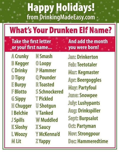 Drunken Elf Name With Images Christmas Names Elf Names Silly Names
