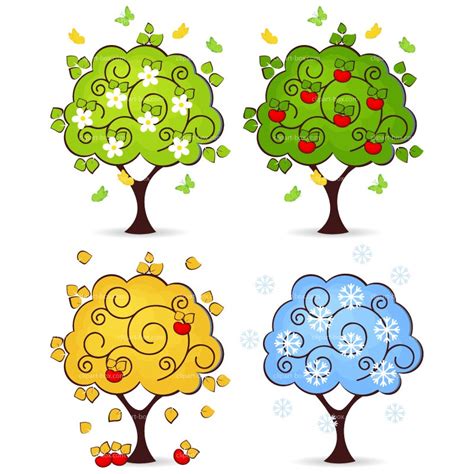Summer Trees Clipart Free Download On Clipartmag