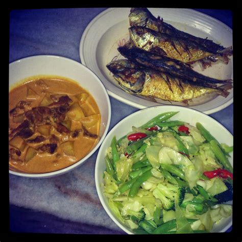 Jom kita masak kari ikan…cara org dulu yang che nom belajar dari bonda tersayang. My Life & My Loves ::.: masak kari daging tp guna serbuk ...
