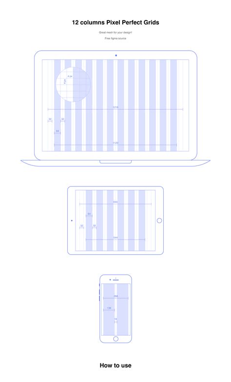 12 Columns Pixel Perfect Grids For Figma Behance Behance