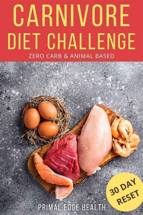 Start This Carnivore Diet Challenge If You Feel Like Your Carnivore Diet Is Less Than Satisfying