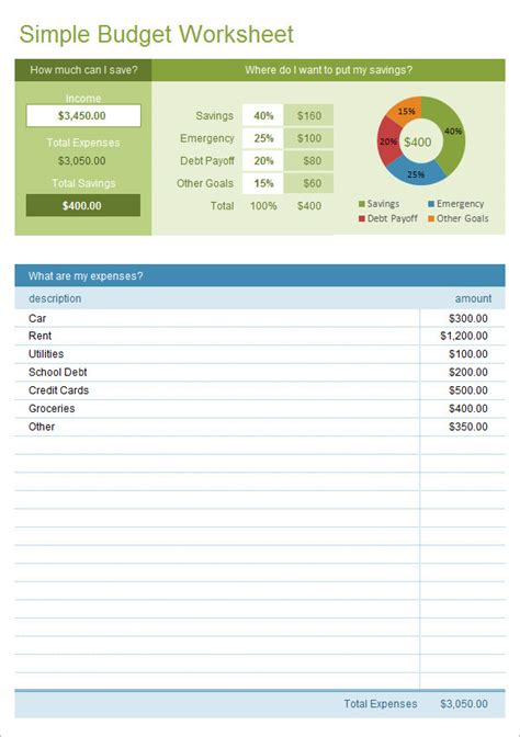 How To Create A Simple Budget Spreadsheet In Excel Coopjes