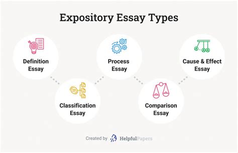 😍 Cause And Effect Expository Essay Example Cause And Effect Essay