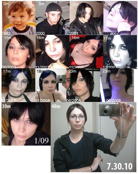 Harley code mtf transition timeline of 3 years on hormones. Pin on MTF Transitions