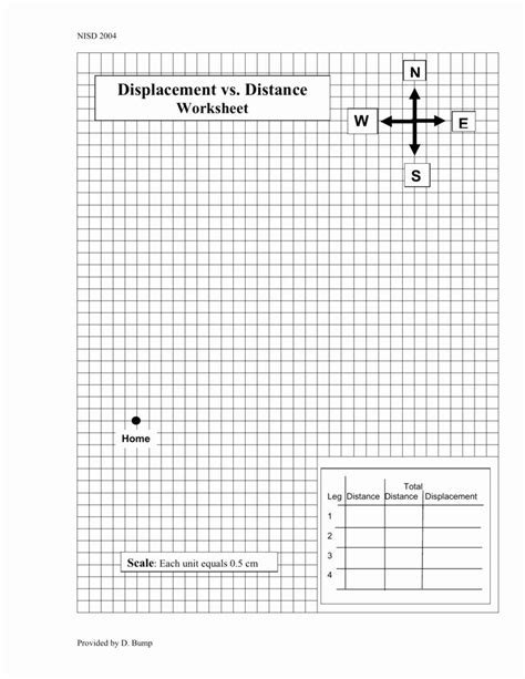 ____d.____ the graph at left shows the velocity v as a function of time t for an object page 23/35 Distance and Displacement Worksheet Unique Worksheet ...
