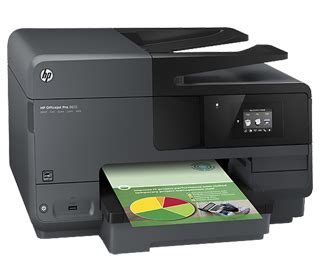 Dedicated driver software for hp pro 8600 plus printers. 123.hp.com/oj8610 Install | 123.hp.com/setup officejet 8610 Wireless Setup