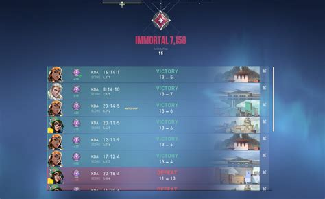 Grinded Many Hours Solo Que To Finally Get Immortal Had No One Else To