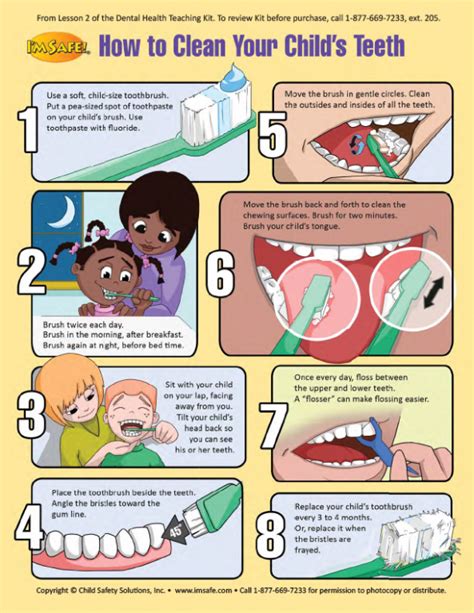 The products of the vital activity of our body are derived not only from urine, feces, and sweat but also through the tongue. Parent Tip Sheet - How to Clean Your Child's Teeth | I'm Safe
