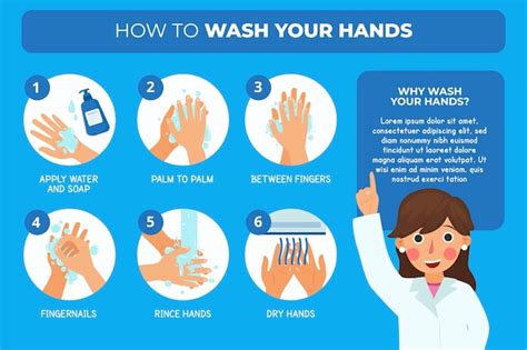 Washing Hands Properly Infographic With Water And Soap Free Vector