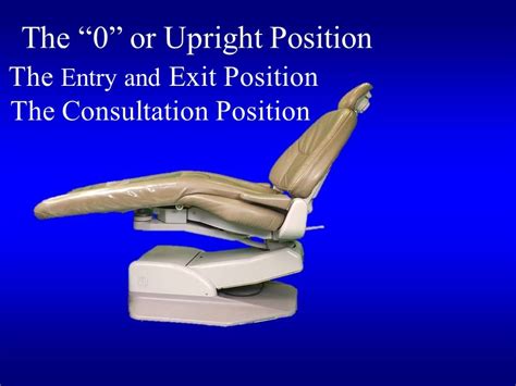 Dental Practice Development Courses Positioning The Dental Chair