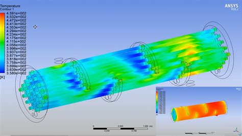 Ansys Fluent Project Cfd Analysis Of Shell And Tube Heat My Xxx Hot Girl