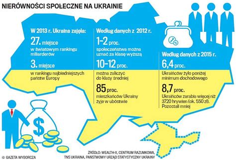 Відео, топові серіали і програми, телепрограма каналу україна, прямий ефір онлайн Ukraina wojuje z korupcją