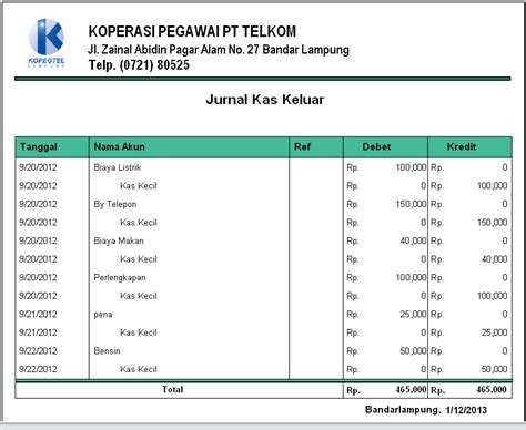 Contoh report latihan industri mp3 & mp4. SOFTWARE AKUNTANSI DELPHI 7: CONTOH REPORT PROGRAM