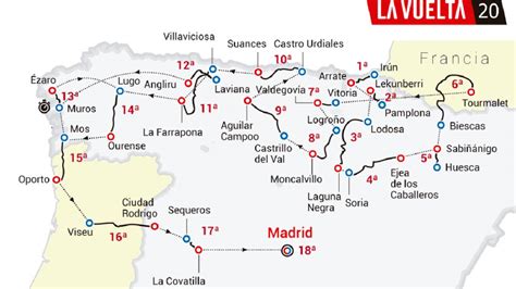 Etapa Por Etapa Así Será La Vuelta A España 2020 Ciclismo Xxi