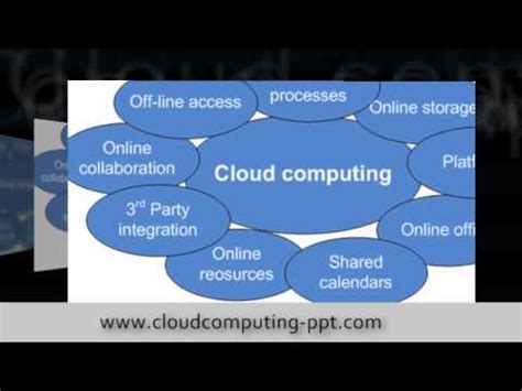 This free powerpoint template is compatible with all latest microsoft powerpoint versions and can be also used as google slides themes. PPT On Cloud Computing - YouTube