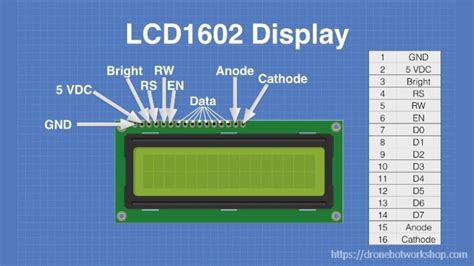 Using Lcd Displays With Arduino Dronebot Workshop