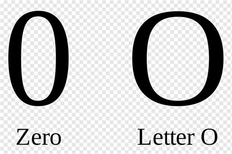 Symbole Für Null Nummer Buchstabe Numerische Ziffer Wikipedia Einfache