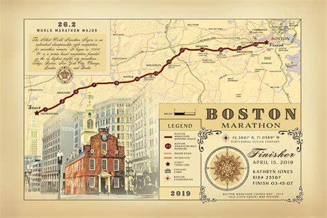 Boston Marathon Start Line Map