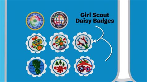 Daisy Vest Insignia Placement Youtube