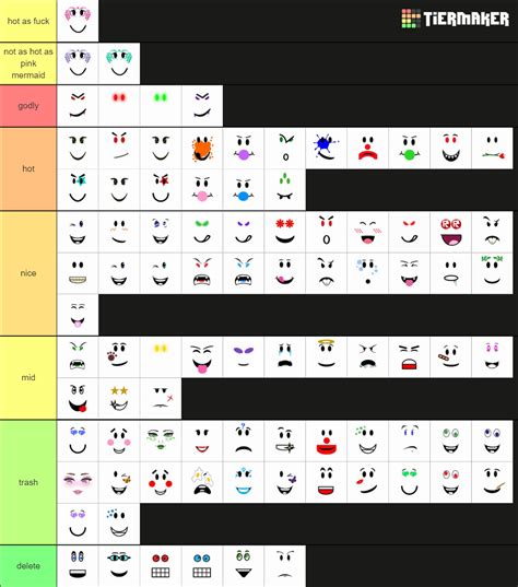 Roblox Limited Faces Tier List Community Rankings TierMaker