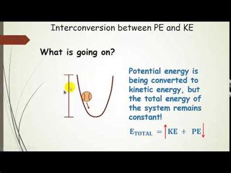 Electromagnetic waves kinetic energy examples heat and temperature solids energy. First Law of Thermodynamics: Kinetic and Potential Energy Lecture and Examples - YouTube