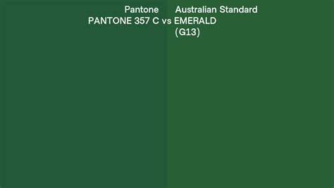 Pantone 357 C Vs Australian Standard Emerald G13 Side By Side Comparison