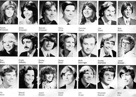 Marshfield High School Class Of 1979 Reunion