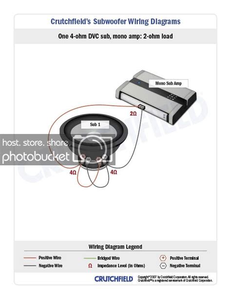 Please hold on to your sales receipt! Jl Audio Wiring Diagrams - Wiring Diagram Schemas