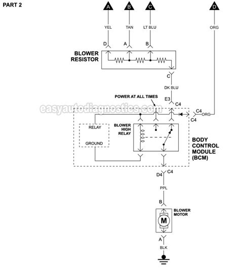 There are three fuses (hvac, heater and blower) that run the system so make sure you check all of them. 2009 Chevy Malibu Wiring Schematic - Wiring Diagram Schemas