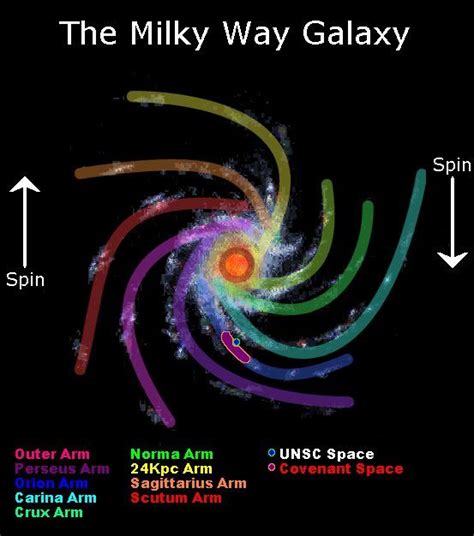 Milky Way Constellation Map
