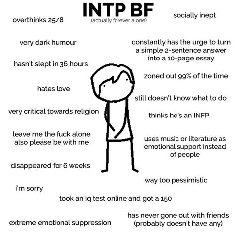 Intp Personality Type Myers Briggs Personality Types Intp