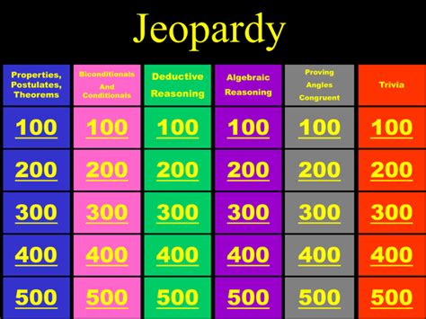 chapter review jeopardy