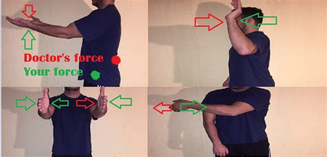 How To Diagnose A Torn Shoulder Labrum 8 Steps With Pictures
