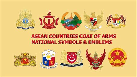 Asean Countries Coat Of Arms National Symbols And Emblems Youtube