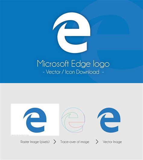 Microsoft Edge Icon Png 298803 Free Icons Library