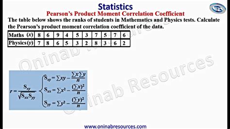 Pearsons Product Moment Correlation Coefficient Youtube