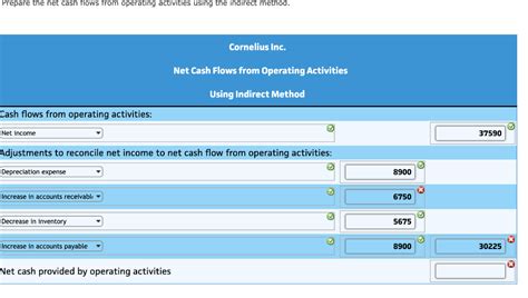 Ocf ratio = ocf or operating cash flow. Solved: Reporting Net Cash Flow From Operating Activities ...
