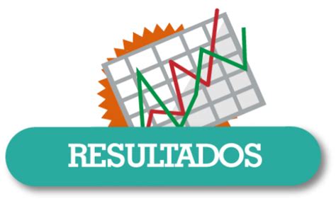 Evaluación Y Resultados Ceip Las Lomas Guadalajara
