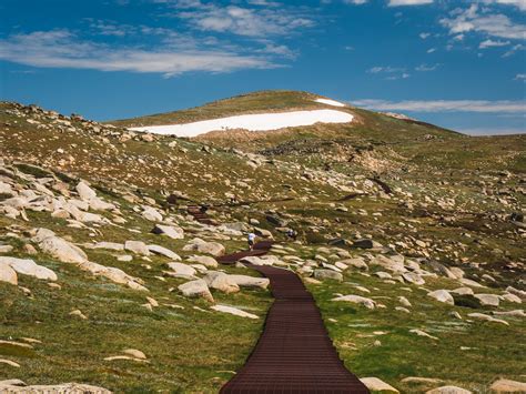 Mt Kosciuszko Summit Hike Balancedlight