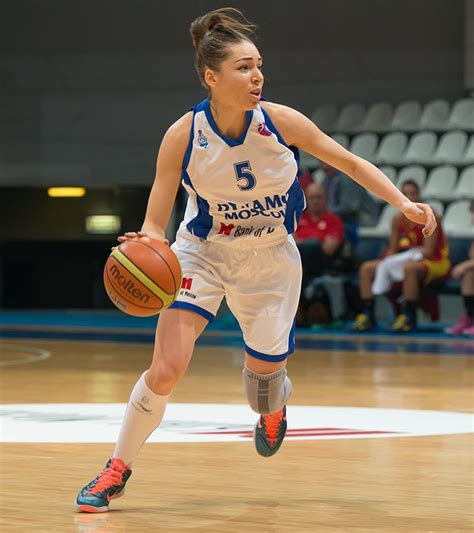 Workout Routine For Female Basketball Players Eoua Blog
