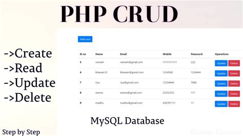 Php And Mysql Crud Insert Update Delete Tutorial Part 7 Database Hot