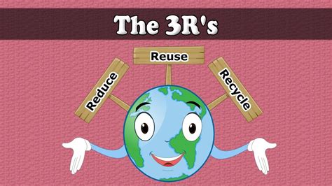 The concept of reduce, reuse and recycle (also called the 3 r's) refers to the efficient use of our natural resources in order to minimize the waste of resources. The 3 R's | #aumsum #kids #science #education #children ...